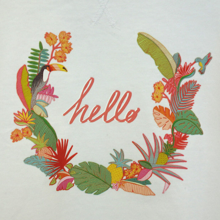 Transfert Textile Hello